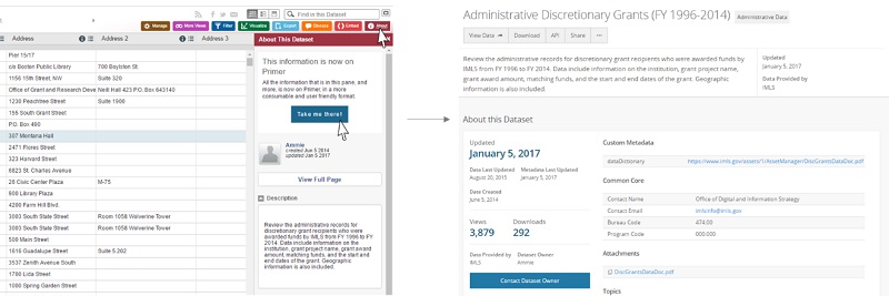 Where to find into on dataset fields