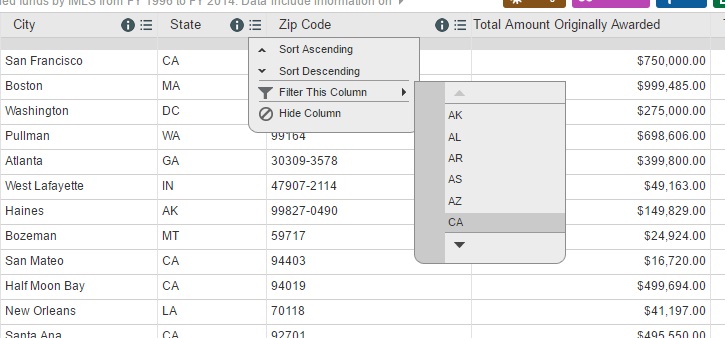 Filter dataset by location or sort by award amount